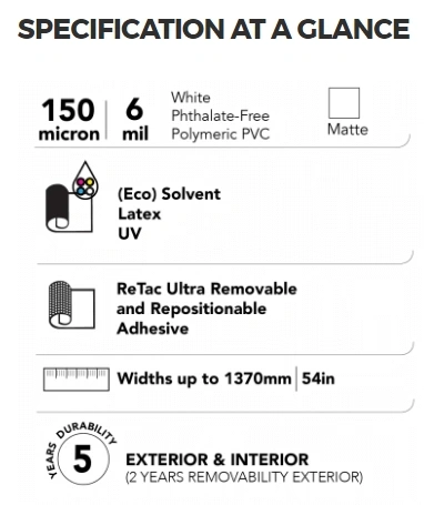 ReTac Summary Specification